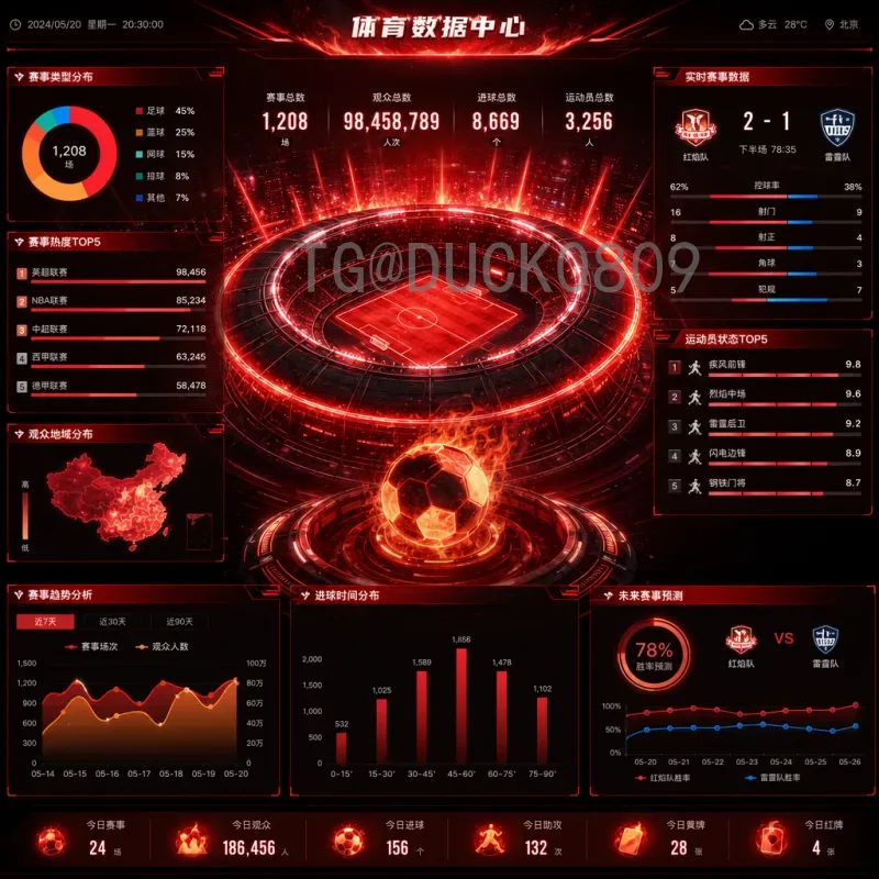 完整2026世界杯决赛直播平台推荐：看球必备指南
